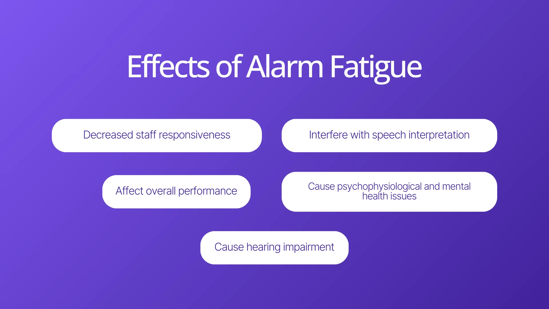 Effects of Alarm Fatigue